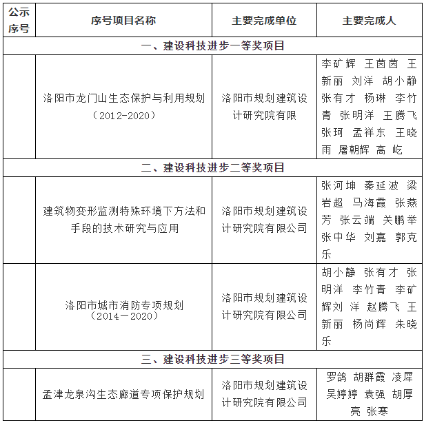 1531361867922558.png 1531361867922558.png