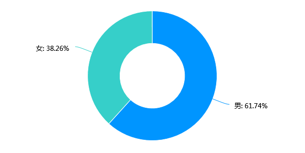 1653643247130855.png 640.png